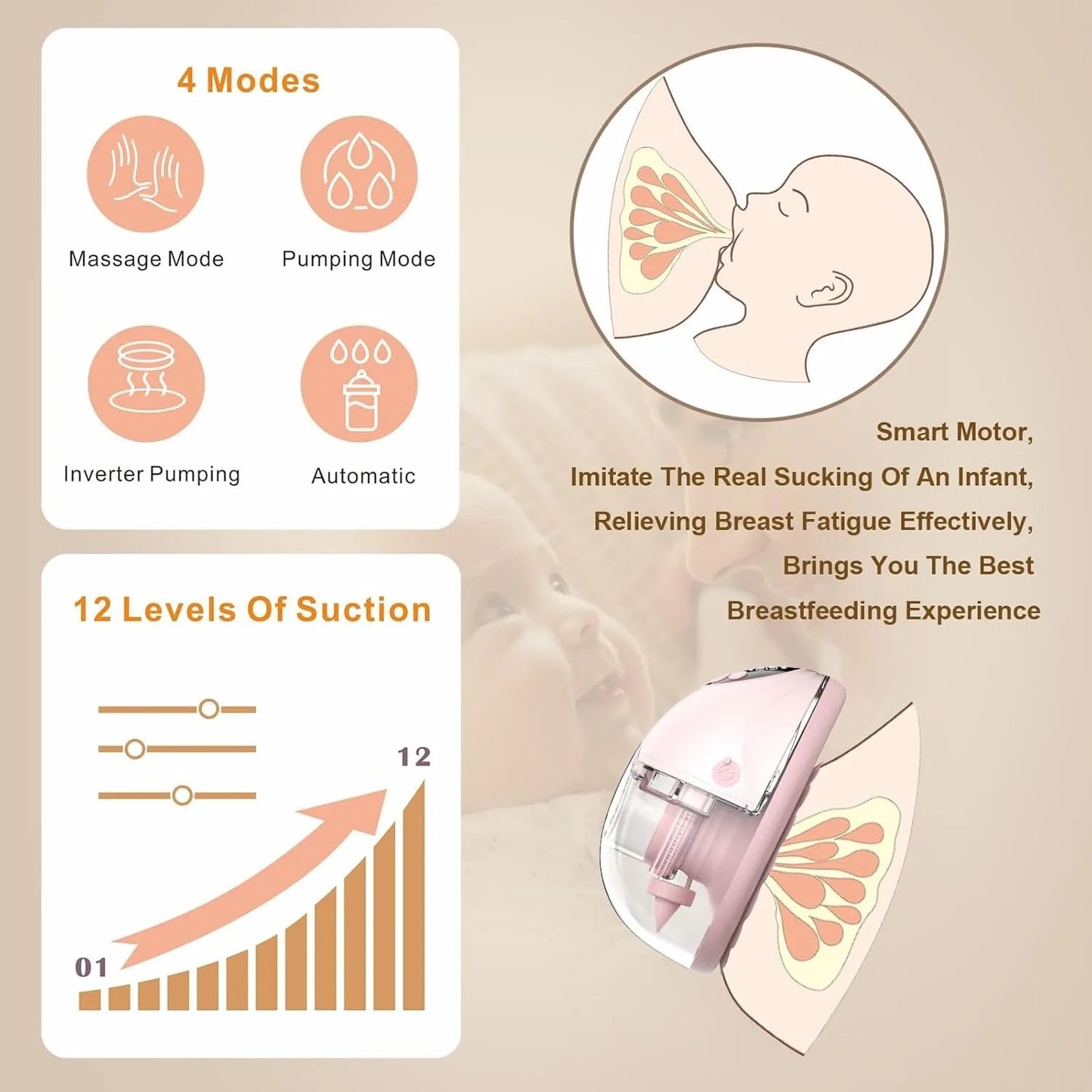 Handsfree Wearable Breast Pump Pro