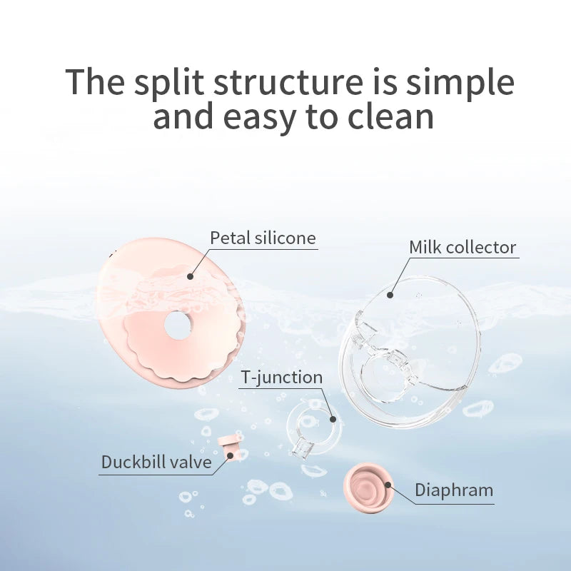 Handsfree Wearable Breast Pump Pro